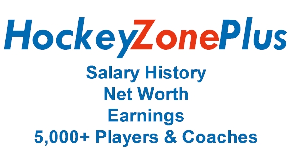 Phil Kessel Net Worth 2025: Contracts, Endorsements & Investments